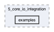 readme/5_core_io_integration/examples