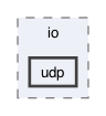 include/qb/io/udp