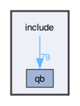 include