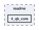 readme/4_qb_core