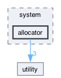 include/qb/system/allocator